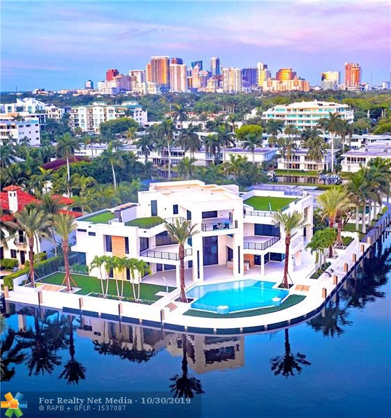Real Estate For Sale