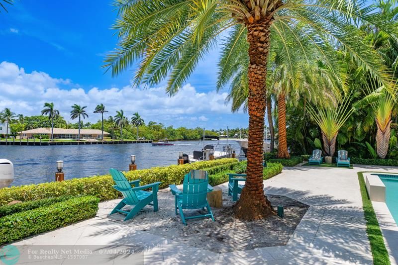 Real Estate For Sale