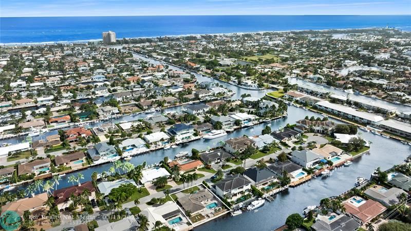 Real Estate For Sale