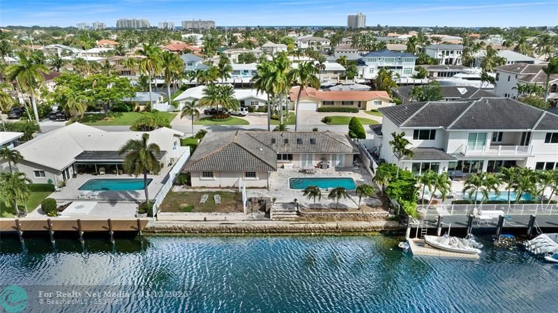 Real Estate For Sale
