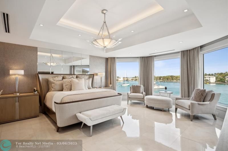 Real Estate For Sale