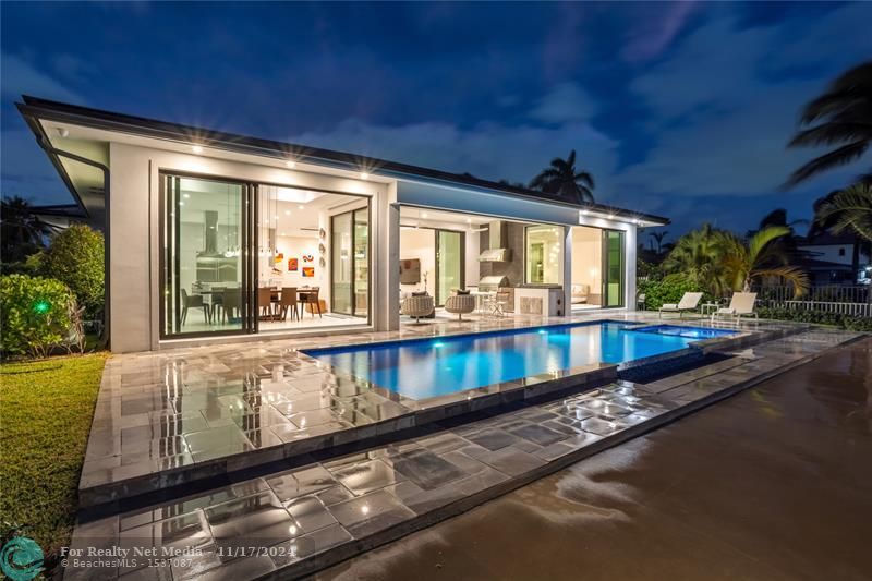 Real Estate For Sale
