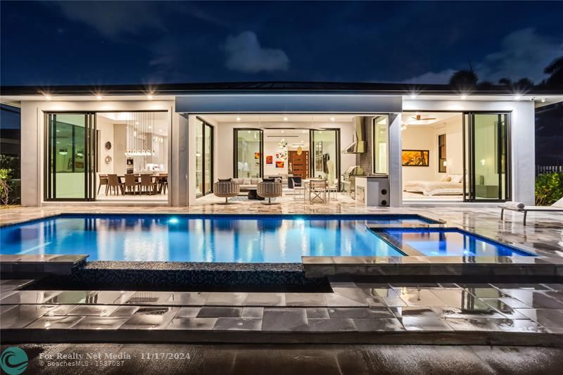 Real Estate For Sale