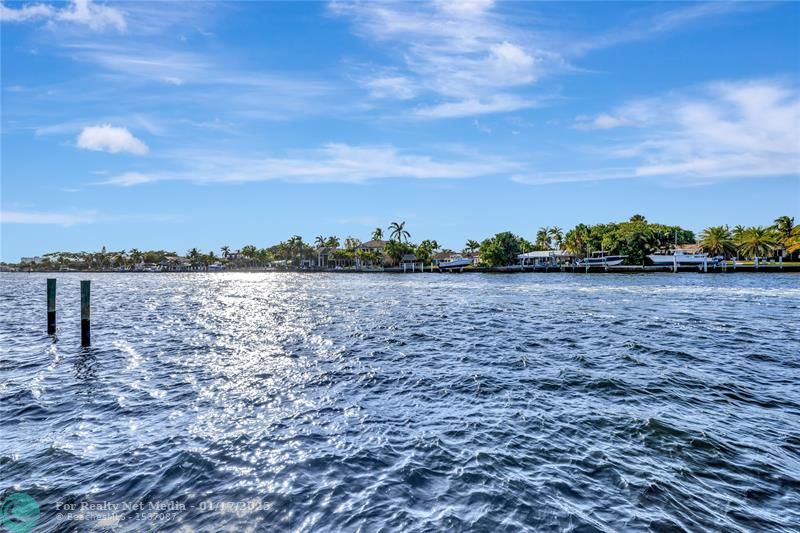 Real Estate For Sale