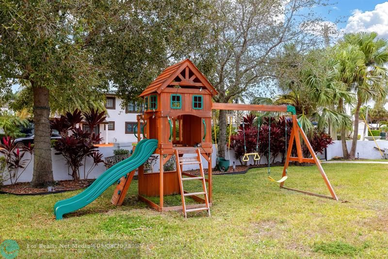 Real Estate For Sale