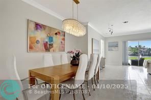 Real Estate For Sale
