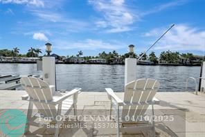 Real Estate For Sale