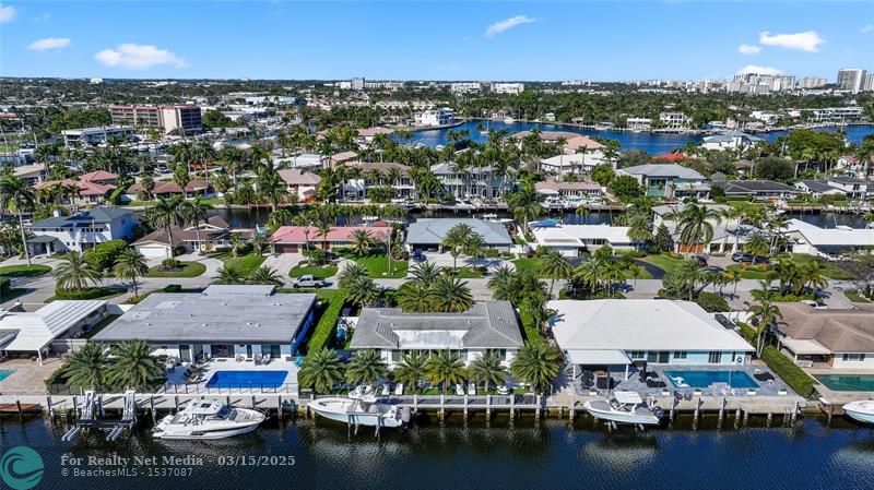 Real Estate For Sale