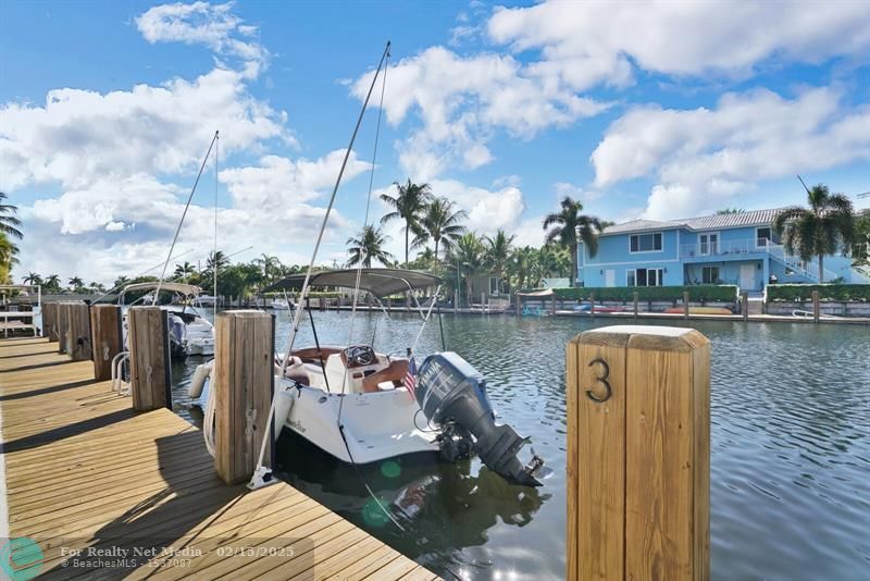 Real Estate For Sale