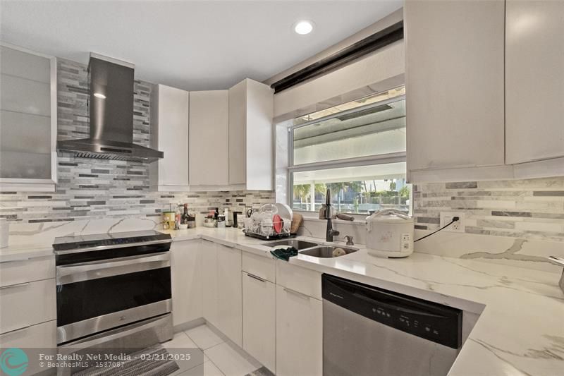 Real Estate For Sale