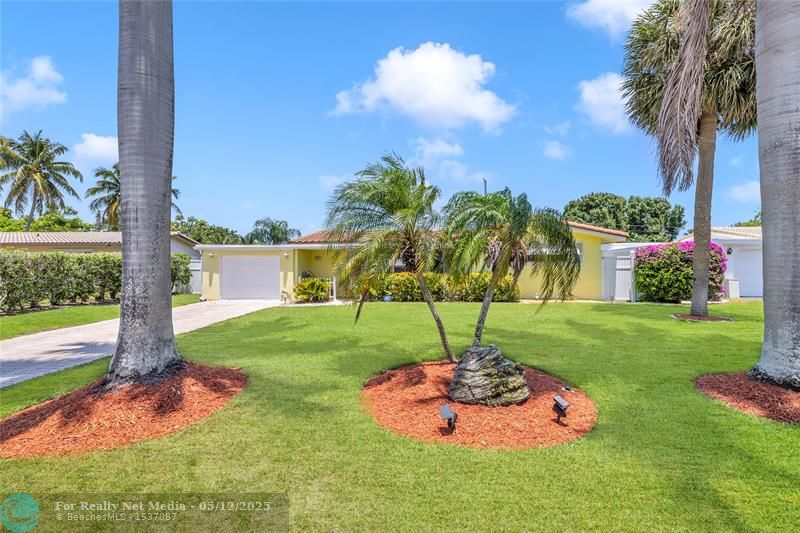 Real Estate For Sale